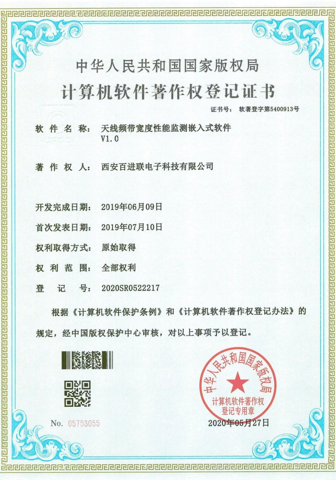 Certificate (10)