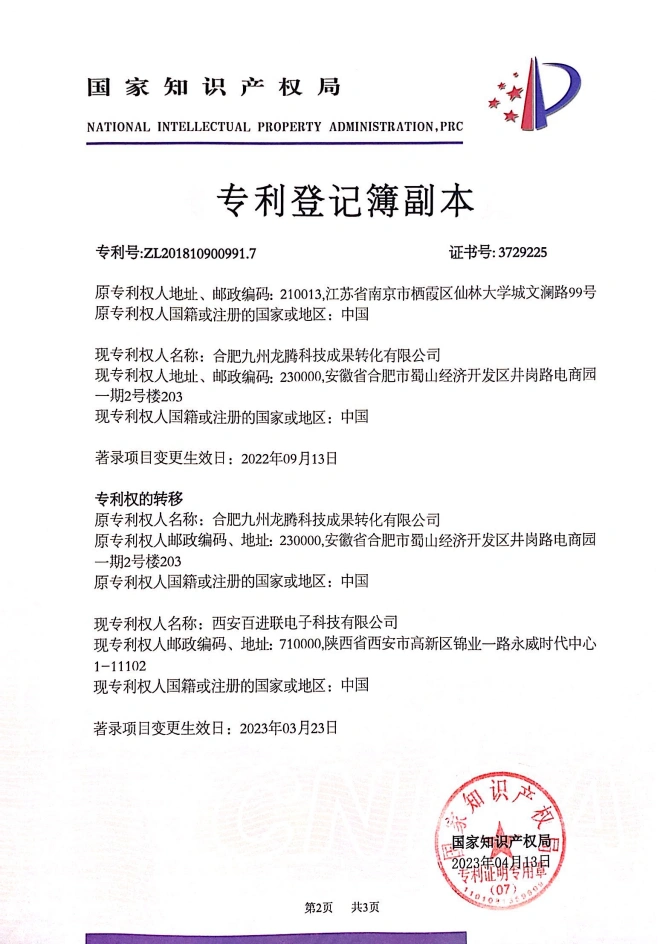 Certificate (3)